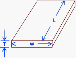 board foot feet lumber instance measurement unit each square similar these